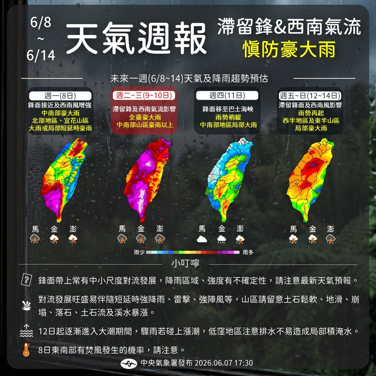 下週天氣慎防豪大雨！（圖／翻攝自臉書「報天氣 - 中央氣象署﻿」）