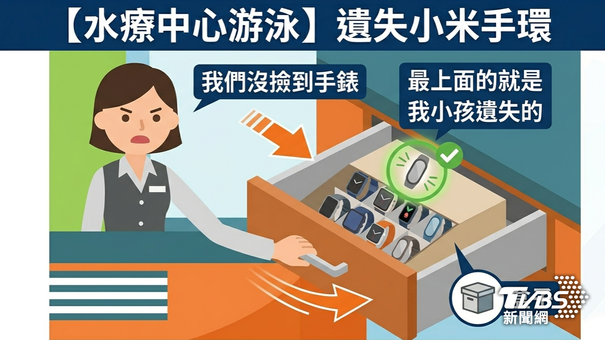 泳池遺失物保管惹議。(圖/AI製圖)