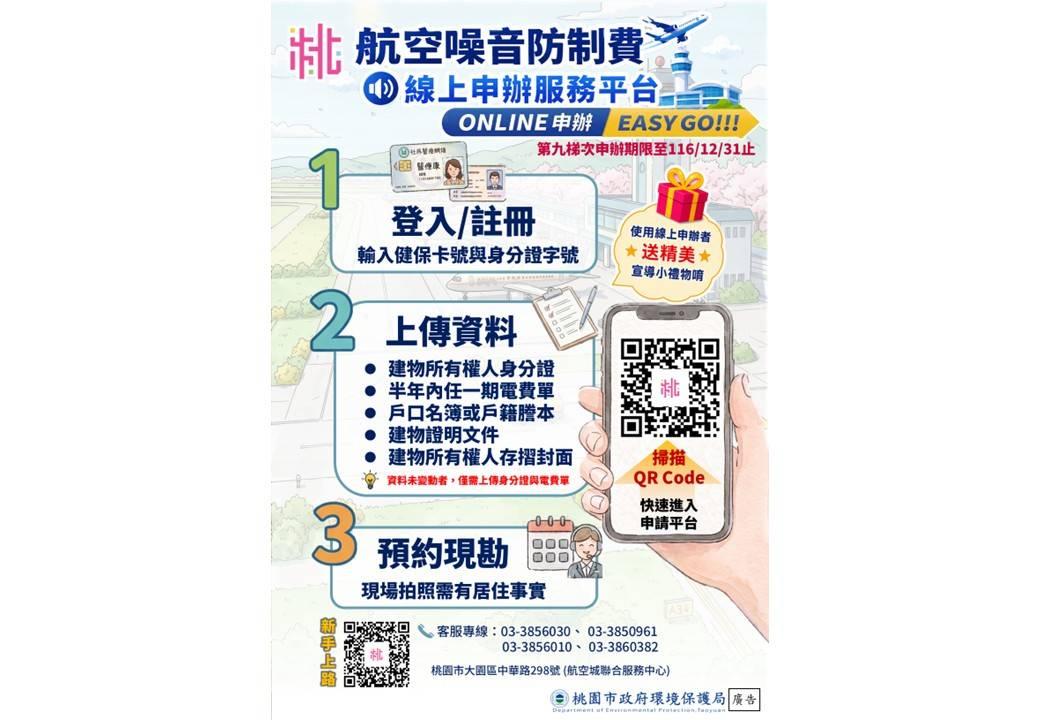 政府發錢-桃園市發錢-桃園市政府環保局-桃機航空噪音補助-政府補助