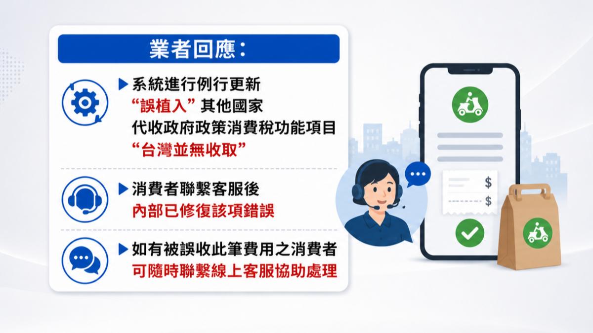 業者回應。（圖／AI生成示意圖）