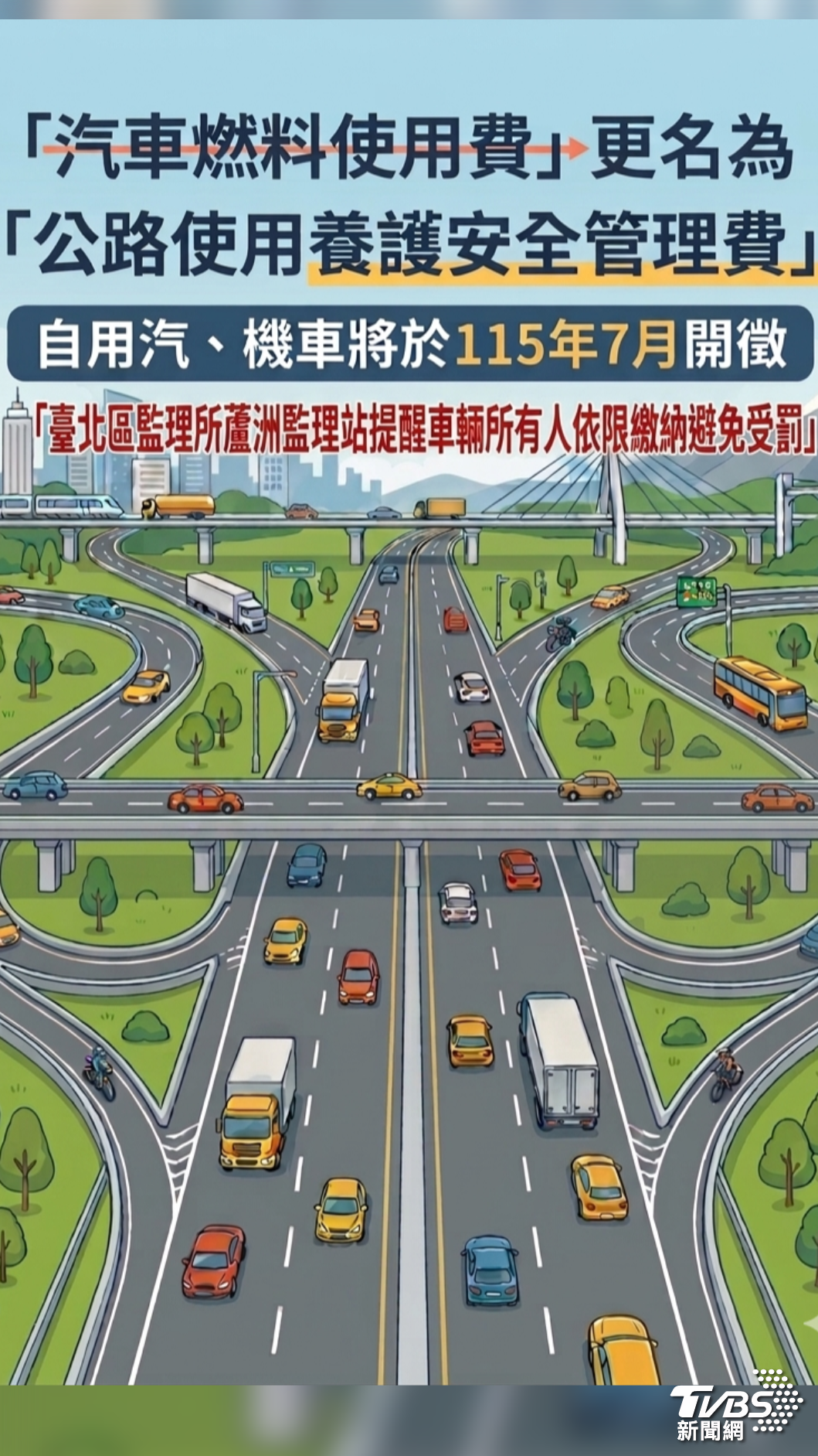 公路監理機關發送的繳費通知簡訊，統一使用政府專屬短碼「111」發送，訊息開頭也會顯示接收者手機號碼末3碼及機關名稱。（圖／公路局監理處提供）