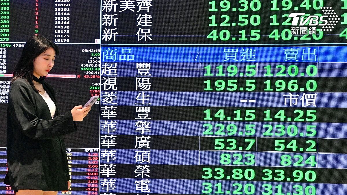 台股崩跌「這檔」竟逆勢上漲 投資人笑:避險最佳選擇