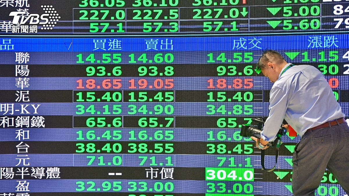 大盤重挫!公股狂掃「10檔」防禦股 009816被狂敲5.8萬張