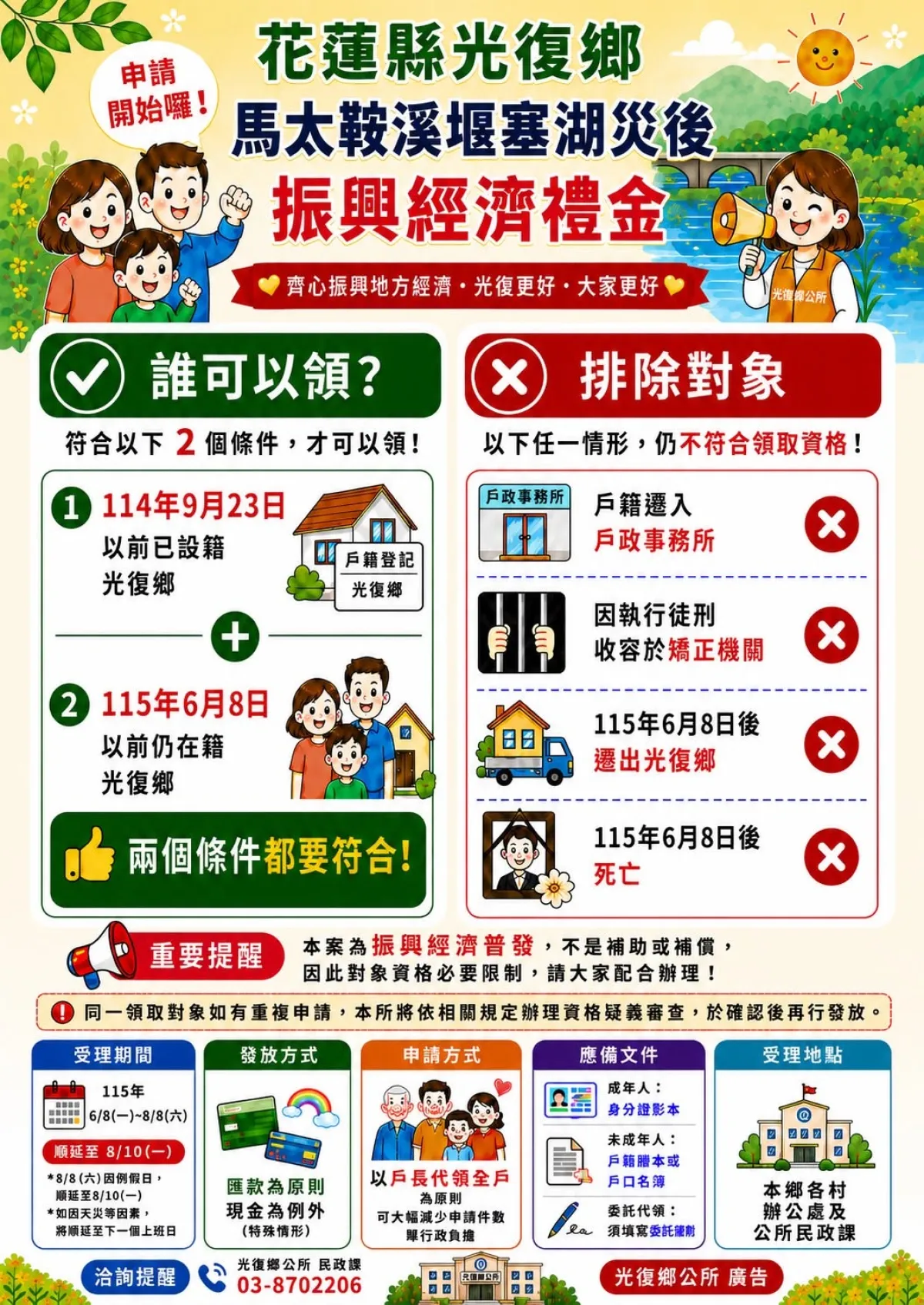 光復鄉振興禮金-申辦地點-發放方式-普發一萬