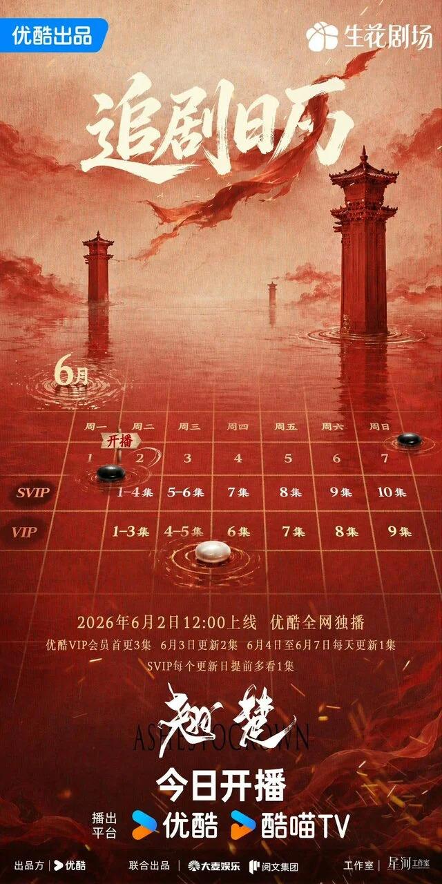 翹楚-翹楚劇情-翹楚線上看-翹楚Netflix-翹楚演員-2026陸劇推薦-翹楚更新時間-翹楚結局-Netflix陸劇推薦2026