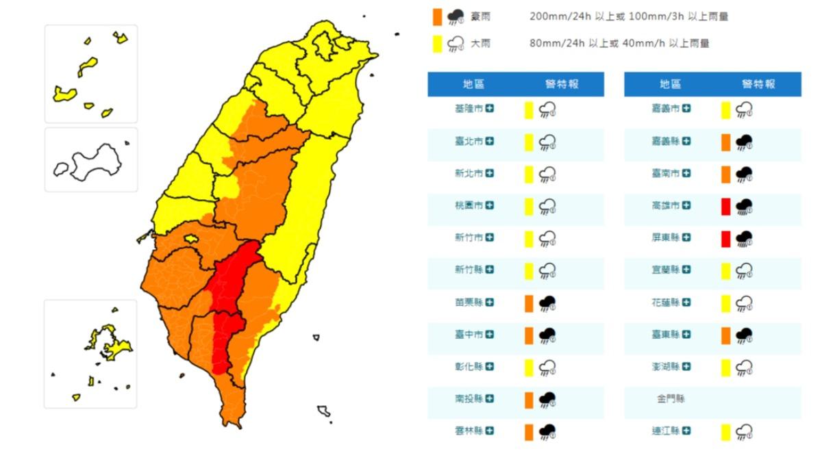 快訊／雨彈狂炸！21縣市豪雨特報　高屏山區明注意大豪雨