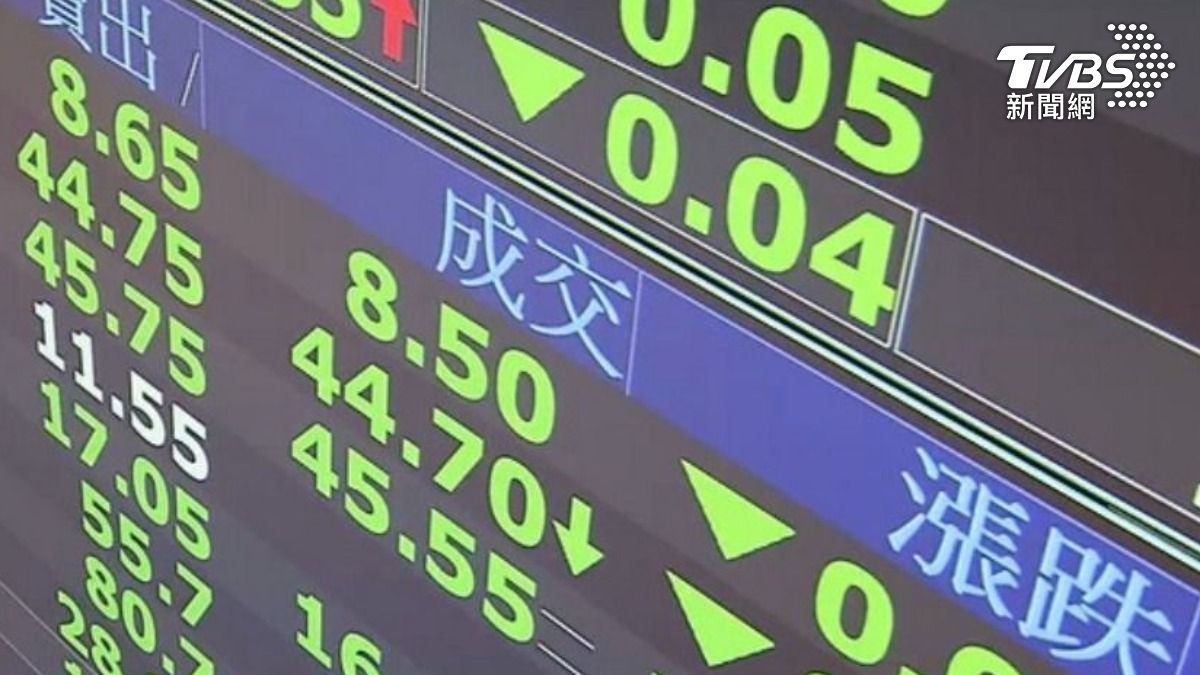 台股暴跌1568點!亞股同步軟趴趴 金管會發聲了