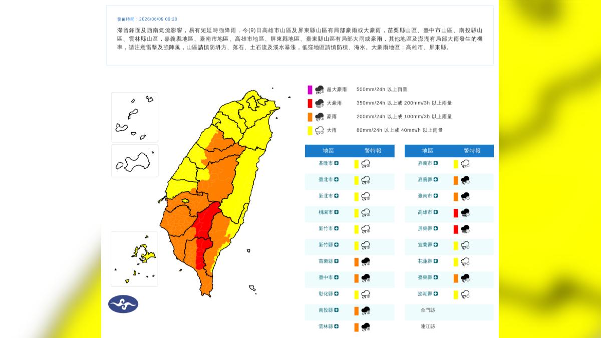 雨區涵蓋全台20縣市 高雄及屏東山區慎防大豪雨