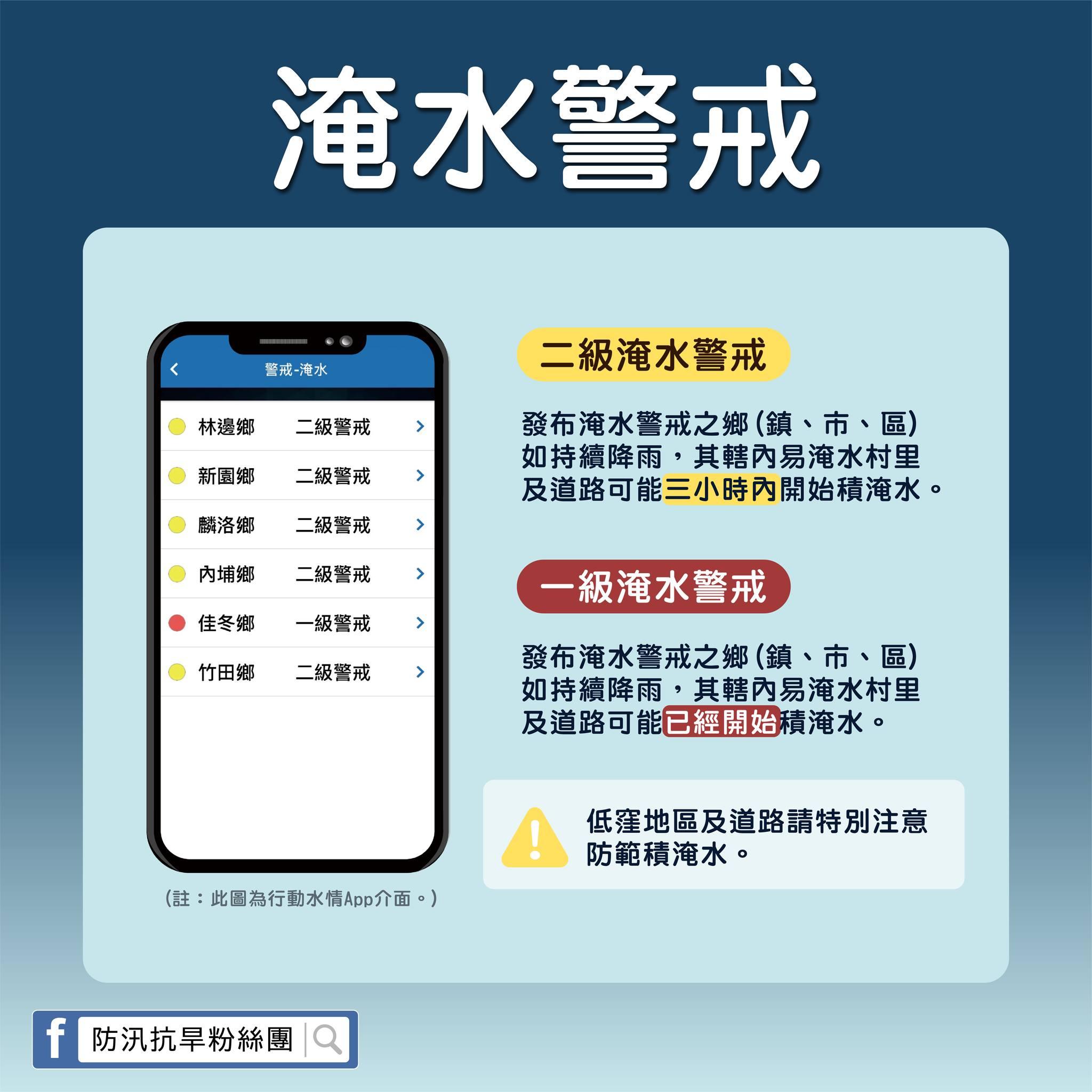 水利署防災資訊-淹水警戒發布-雨量警戒值-台灣淹水