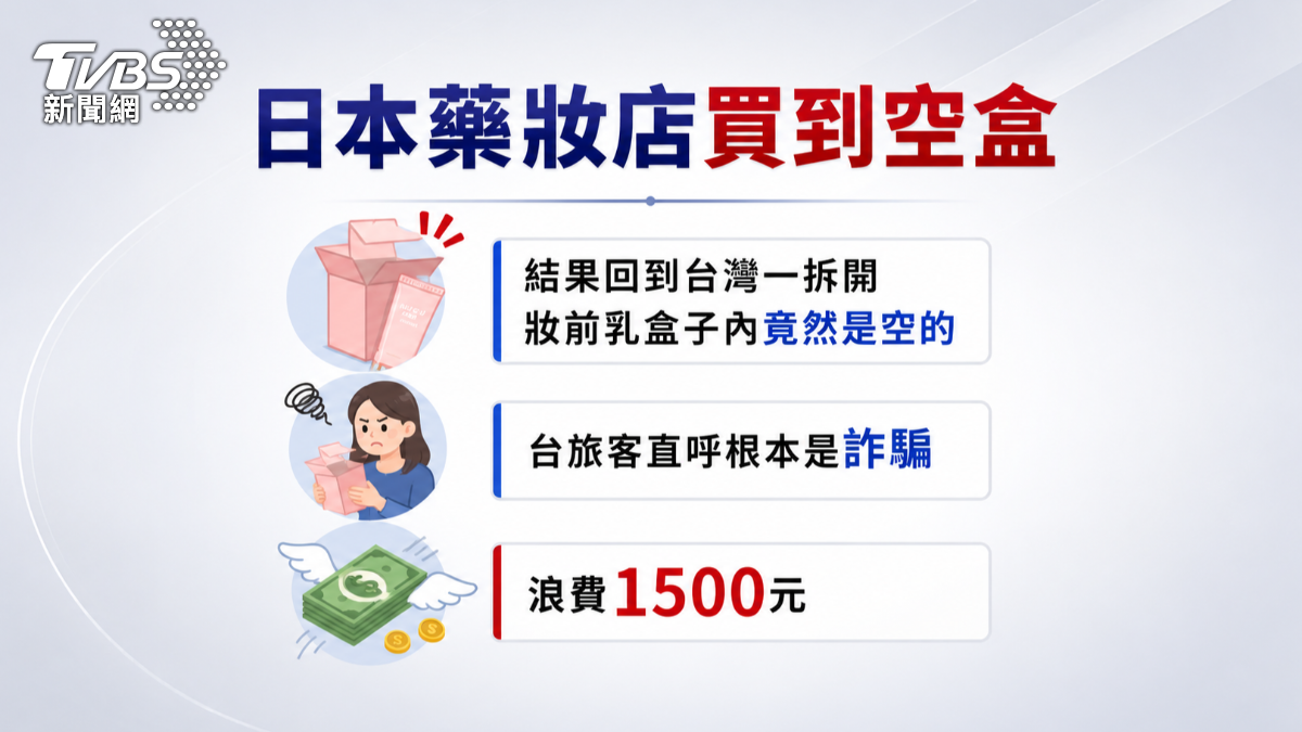 沒想到回到台灣，拆開免稅包裝後，才發現盒子內竟是空的。（圖／TVBS）