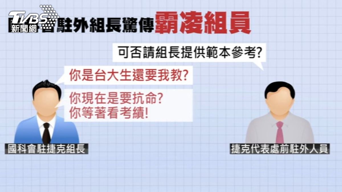 A先生指控駐捷克組長長期以言語羞辱,甚至以考績威脅逼迫他就範。(圖/TVBS)