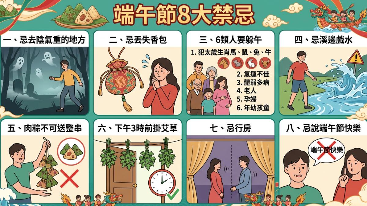 民俗專家楊登嵙分享端午節8大禁忌。（圖／AI生成圖）