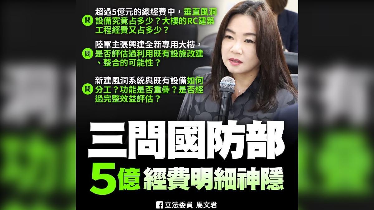 砍陸軍特戰傘訓預算2億 馬文君:非美軍式大規模敵後空降作戰