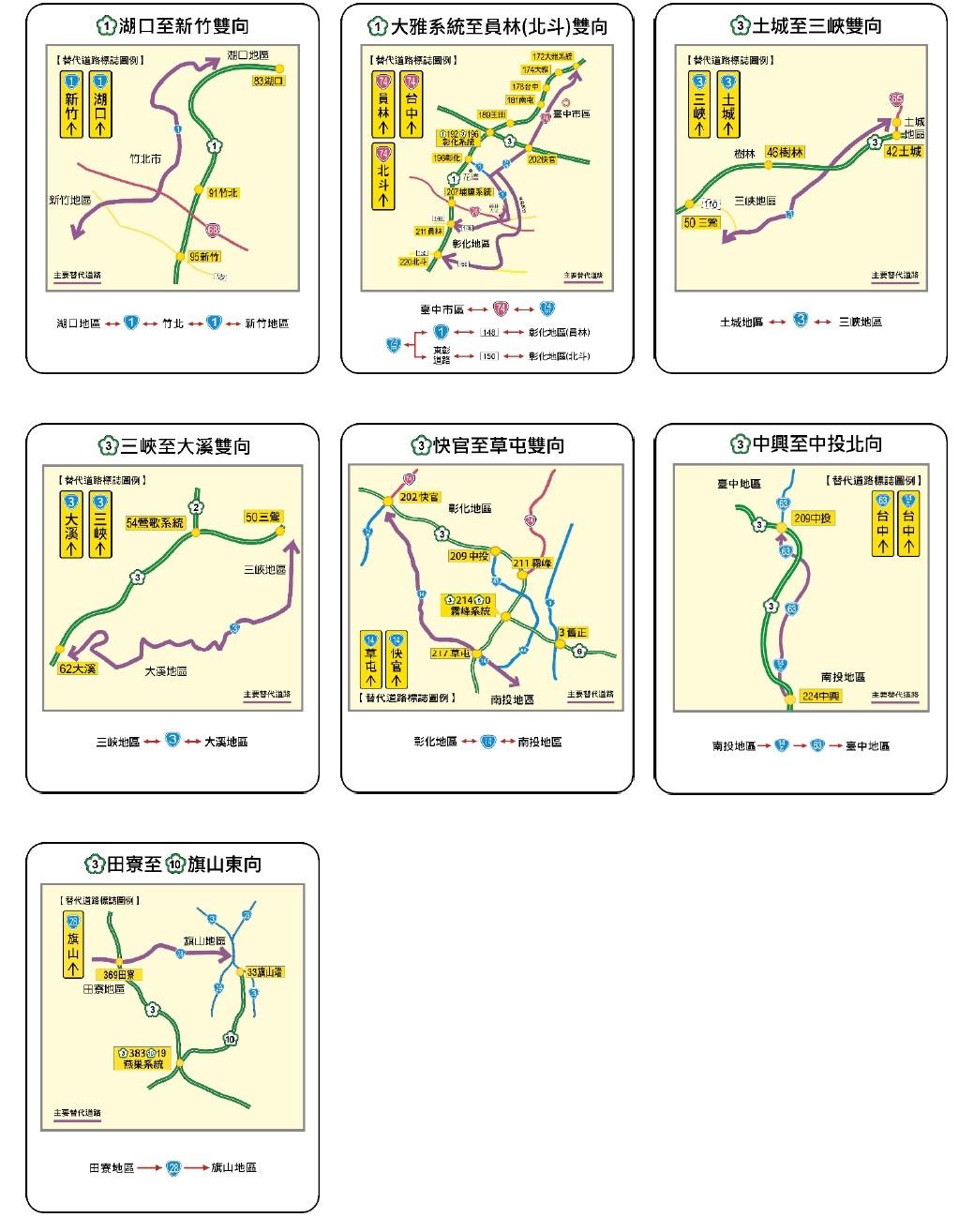 國道7條短途替代道路。(圖/高速公路局)