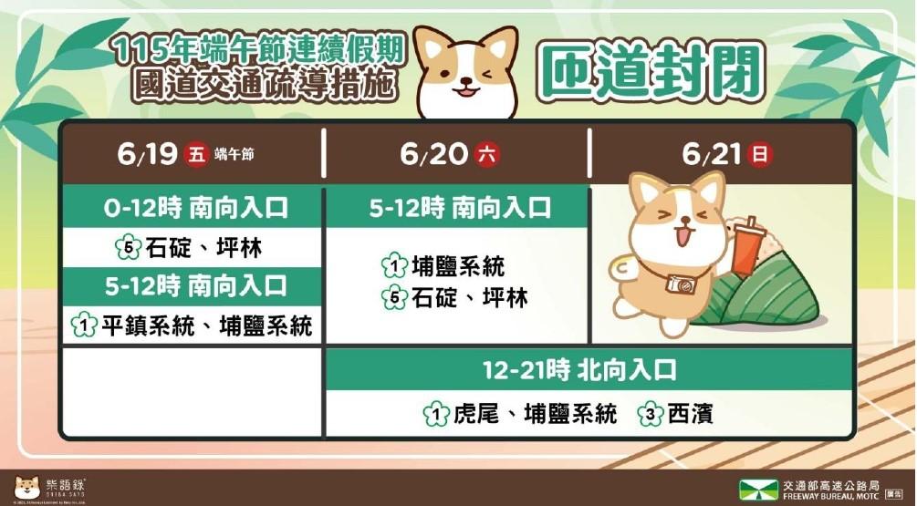 端午節連續假期匝道封閉措施。(圖/高速公路局)