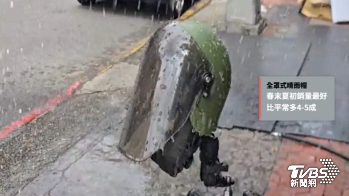 高雄業者針對全罩式晴雨帽申請專利過關。(圖/民眾提供)