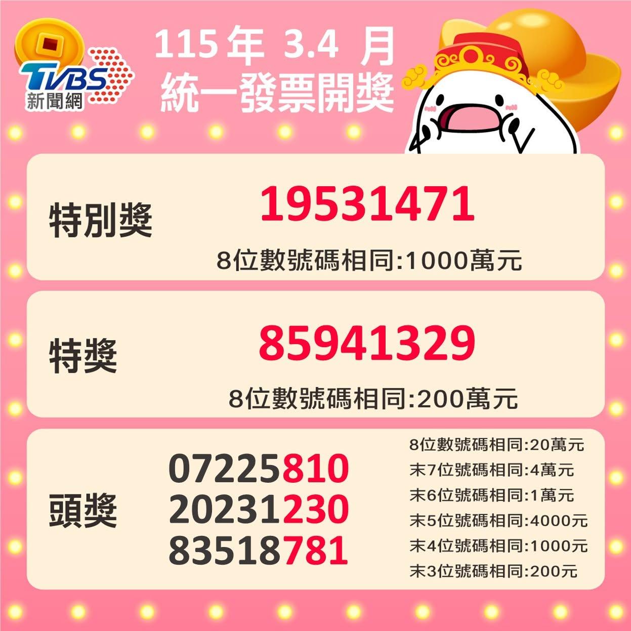 發票中獎號碼-3、4月發票中獎號碼-全聯-全聯發票-發票中獎-統一發票號碼-711發票中獎-全家發票中獎-統一發票中獎號碼