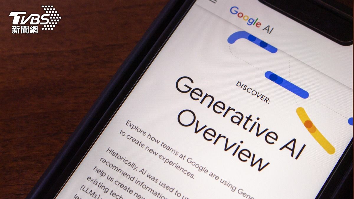 Google AI 摘要德國遇司法重擊 (示意圖/達志影像)