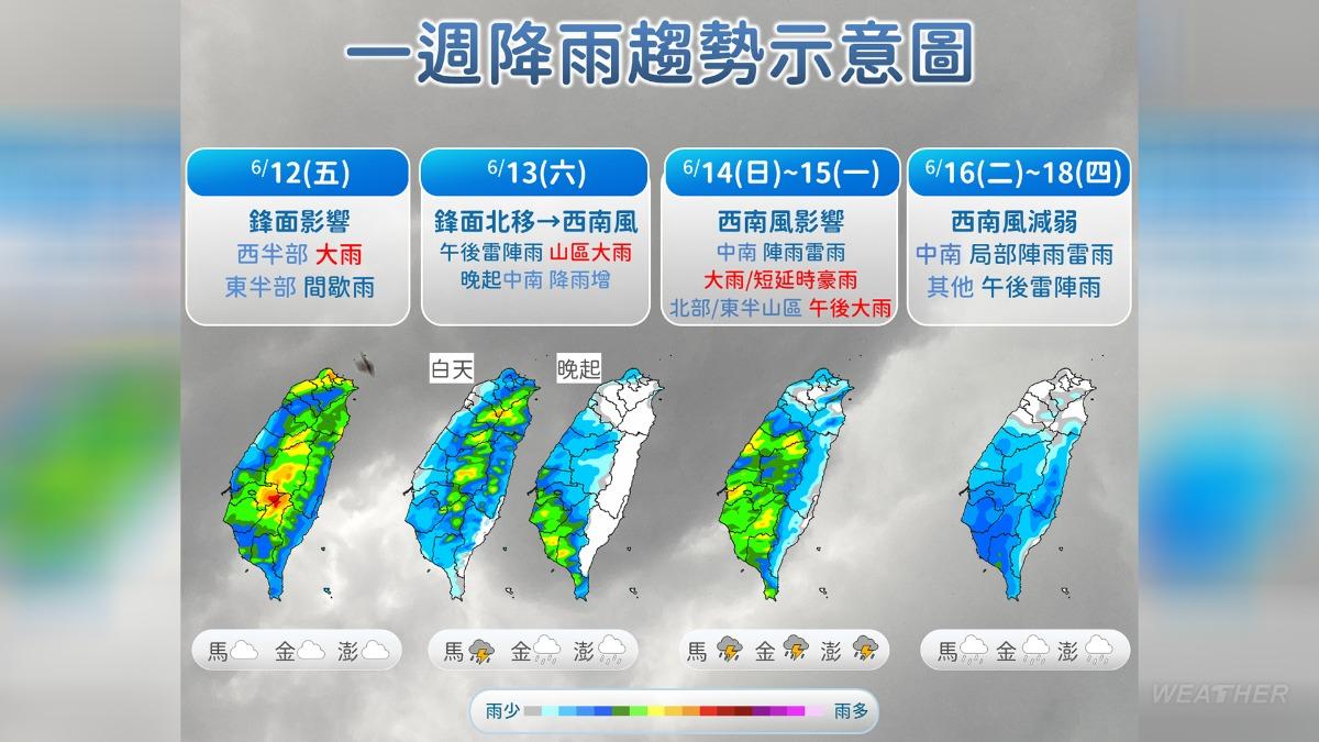 未來一週降雨熱區。（圖／TVBS）