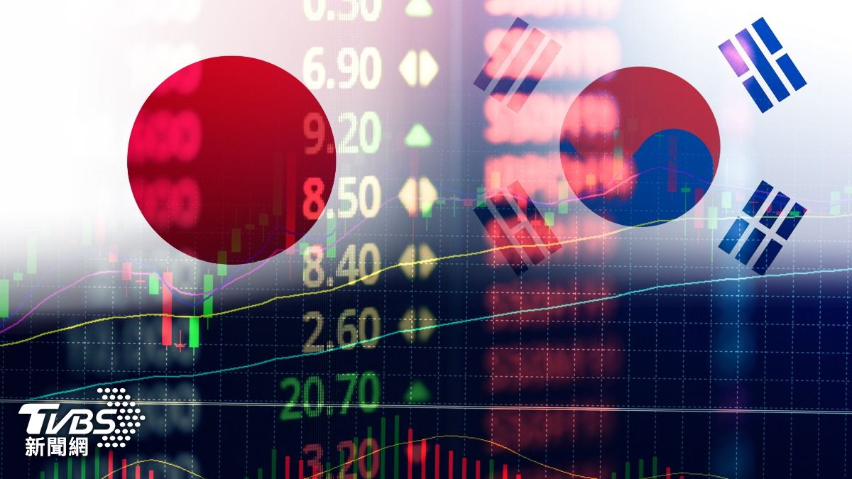 科技股疑慮日韓早盤重挫!KOSPI崩6% 韓國央行3年來首升息
