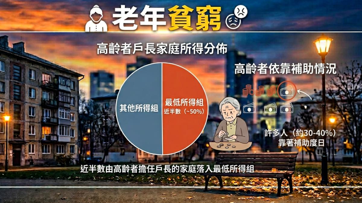 「下流老人」非不努力,里長揭3主因。(圖/TVBS)