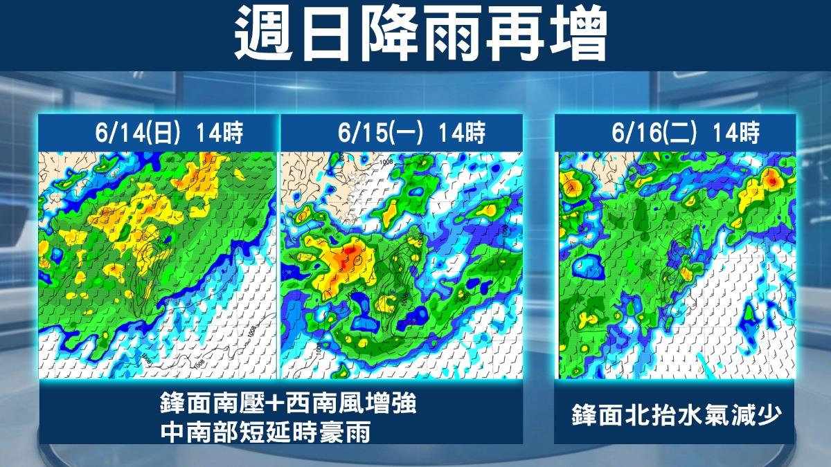 下週二水氣逐漸減少。（圖／TVBS）