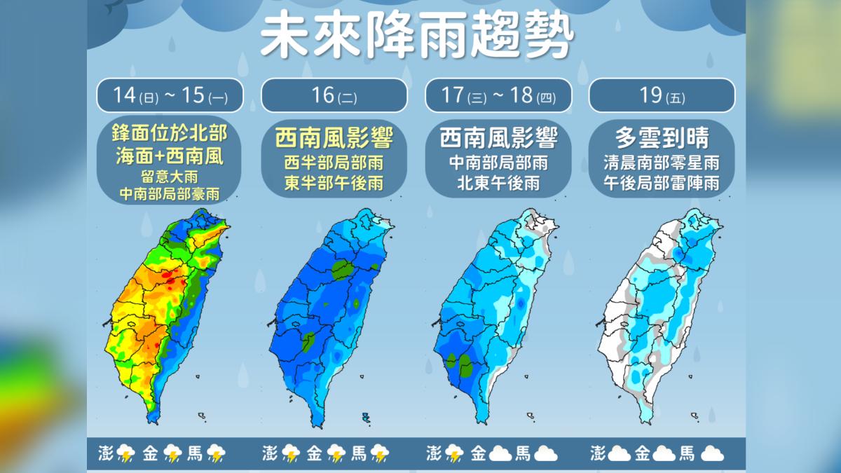 天氣/周末鋒面再襲!中南部慎防豪雨 端午連假高溫炎熱回歸