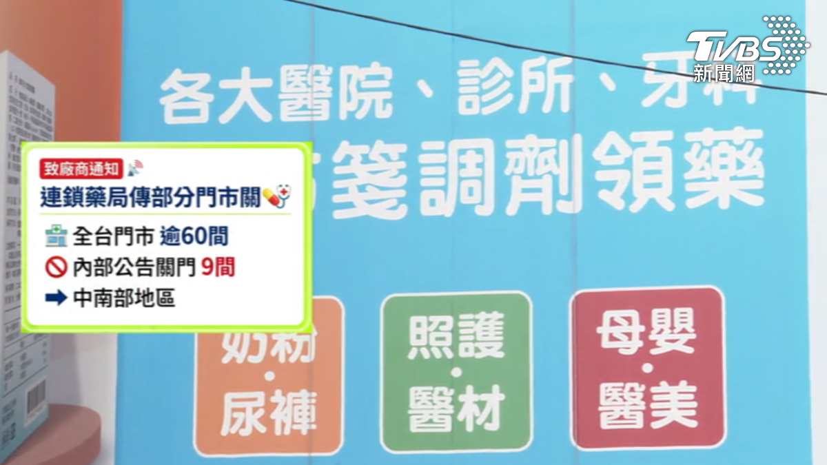 連鎖藥局傳出9間將收攤。（圖／TVBS）