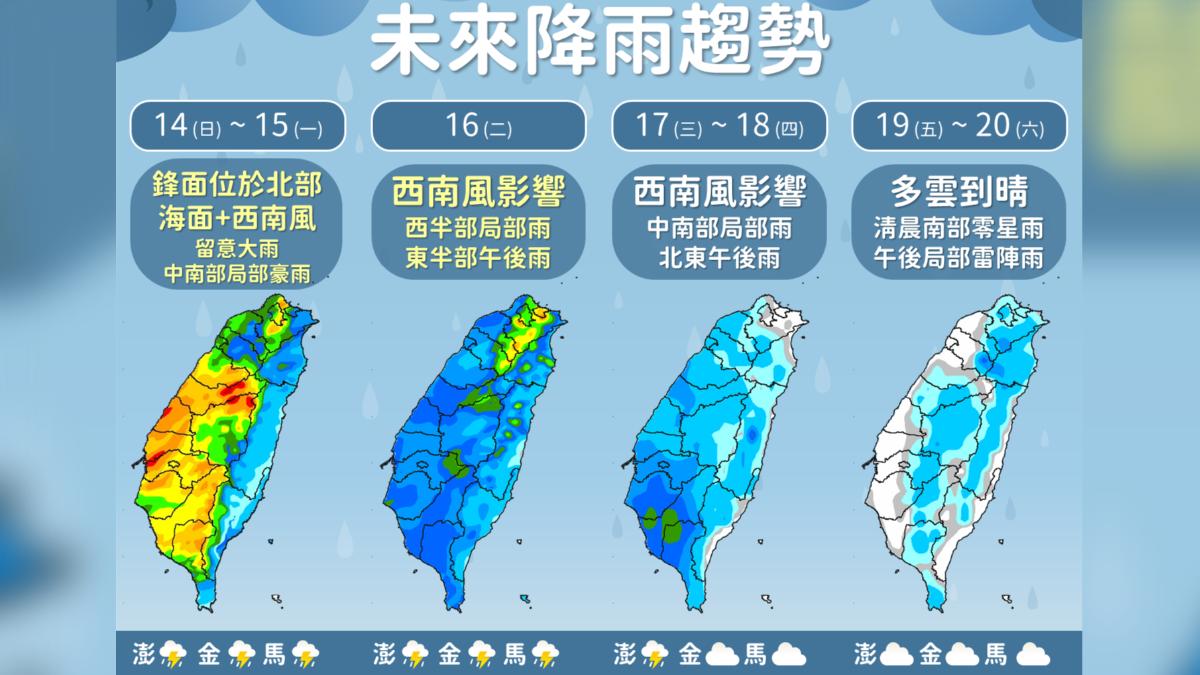 天氣/鋒面北抬!今西半部易短時大雨、週三放晴 下周颱風恐生成