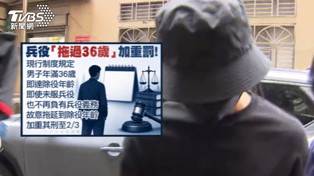 修法鎖定刻意拖延至36歲想免役者,未來刑度將直接加重2/3。(圖/TVBS)