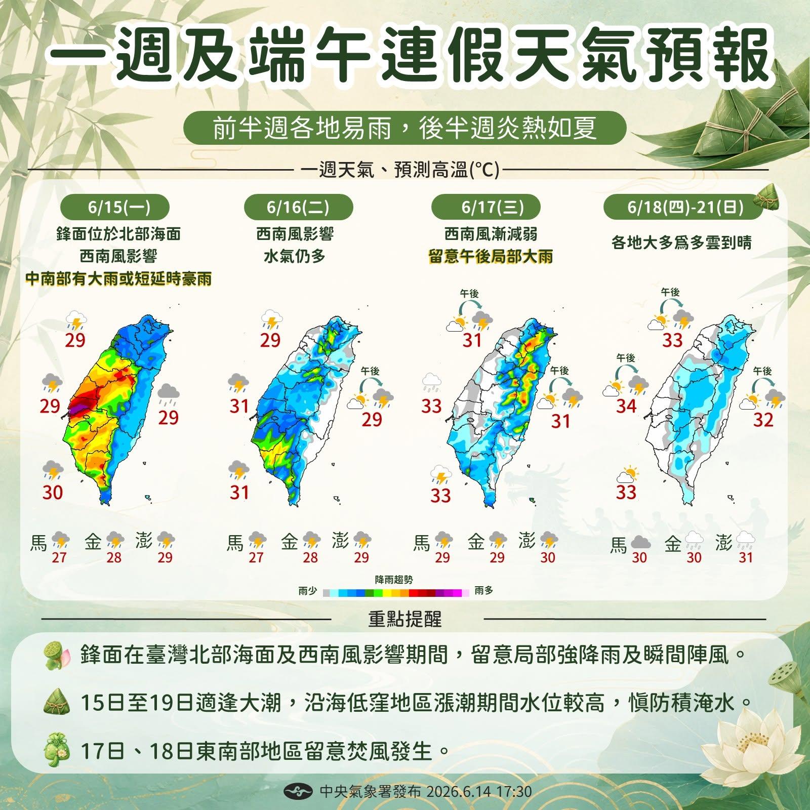 一週天氣預報。(圖/翻攝自臉書「報天氣 - 中央氣象署」)