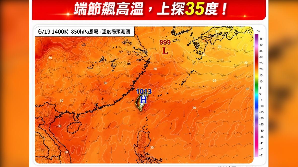 天氣/梅雨再下2天!端午連假放晴 飆35度熱爆