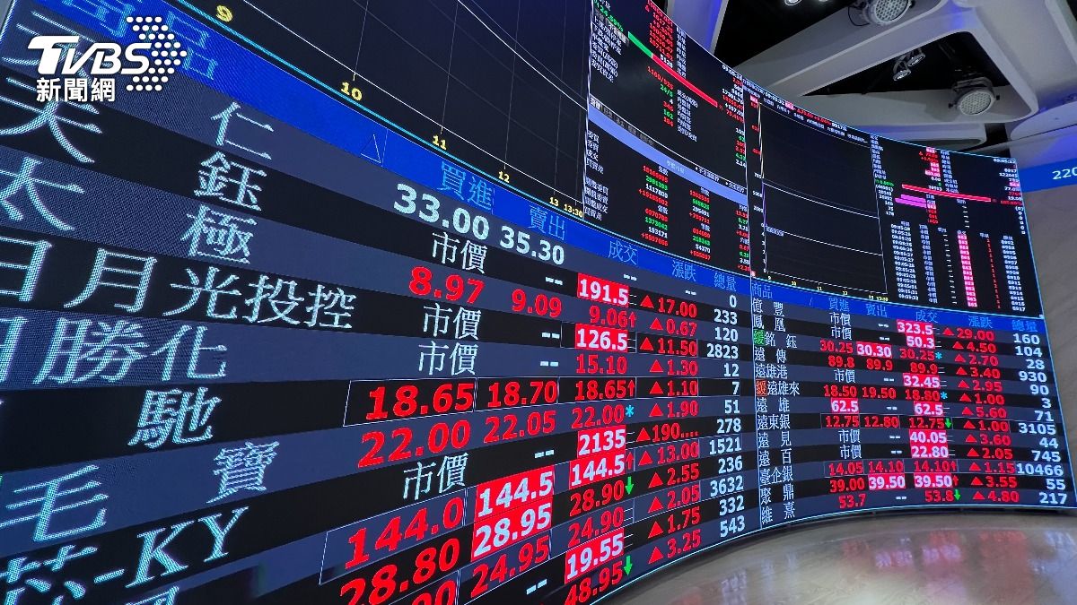 被動元件漲瘋！國巨、禾伸堂、蜜望實亮燈　專家點「2關鍵」別亂跟