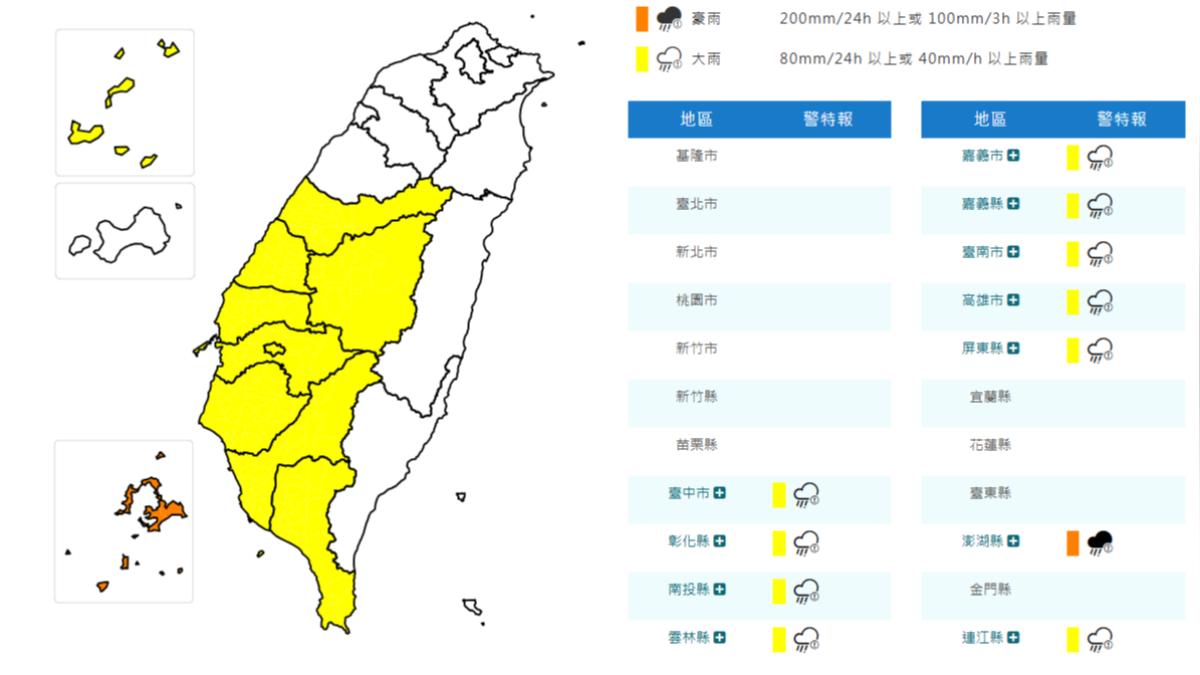 天氣/雨彈下午開炸!11縣市豪雨特報 山區慎防落石坍方