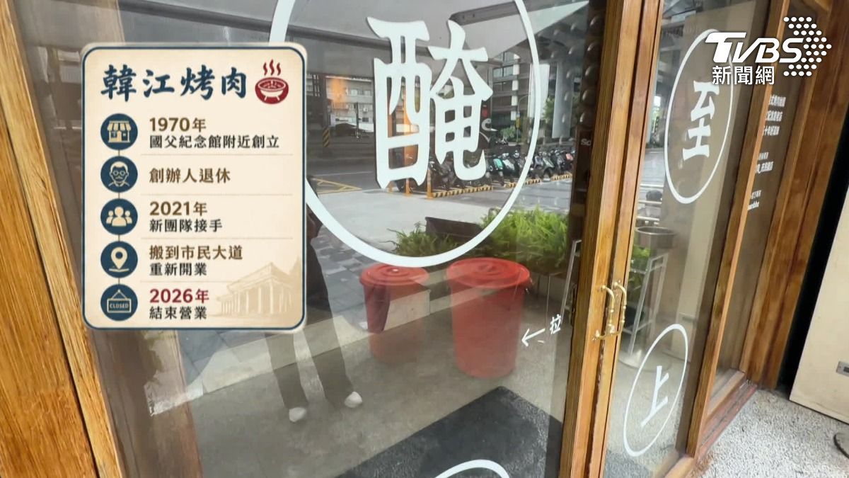 業者公告表示因為租約到期,未來會尋找新的據點重新出發。(圖/TVBS)