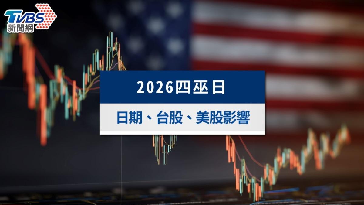 美股超級結算週來了!四巫日是什麼?2026四巫日時間、對美股台股影響全攻略