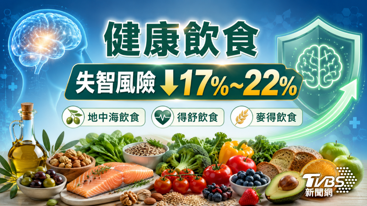 麥得飲食護腦防失智!多吃六類食物 延緩大腦老化 (圖/TVBS)