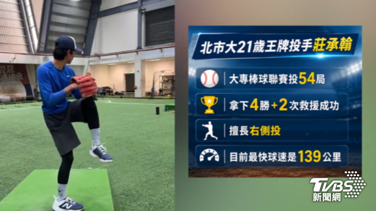 北市大王牌也來新人測試會。(圖/TVBS)