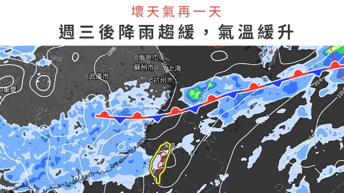 明天天氣/梅雨還沒完「雷雨來接力」!這天轉晴熱飆35度