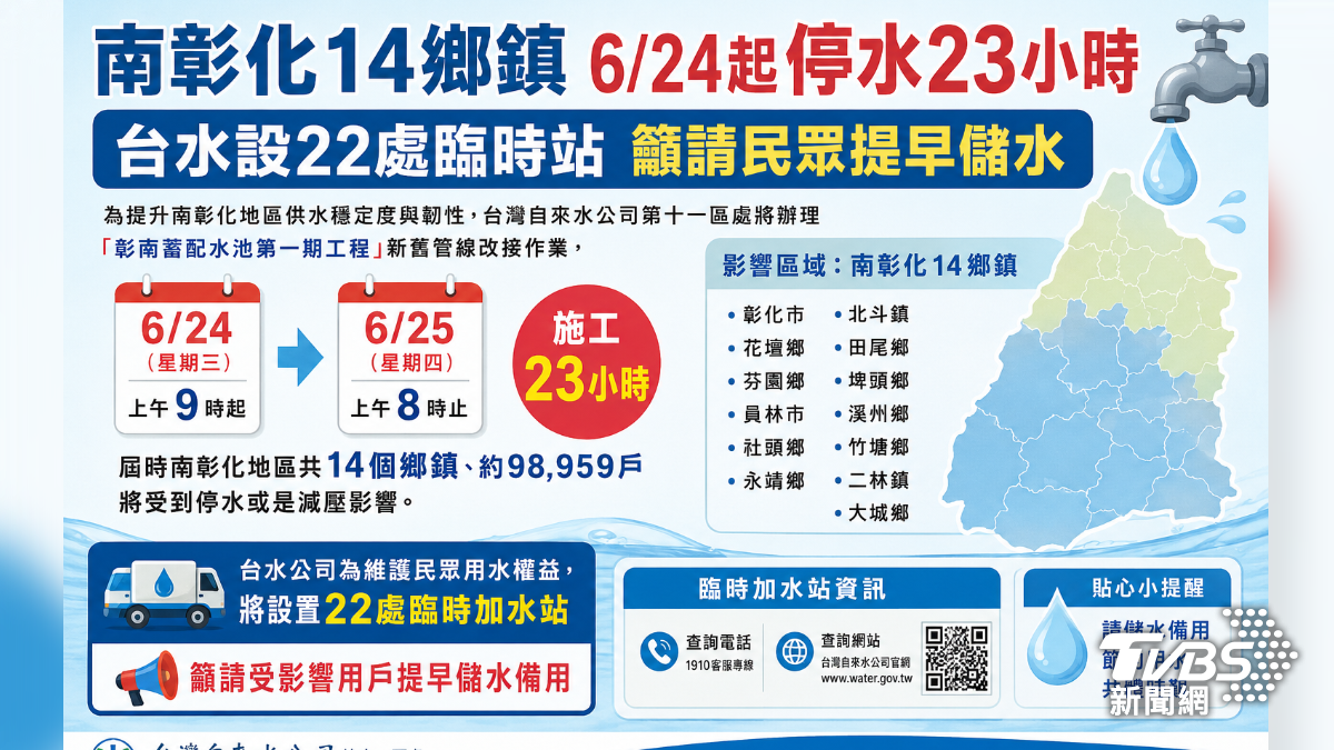南彰化停水23小時 影響近10萬戶 務必及早儲水準備