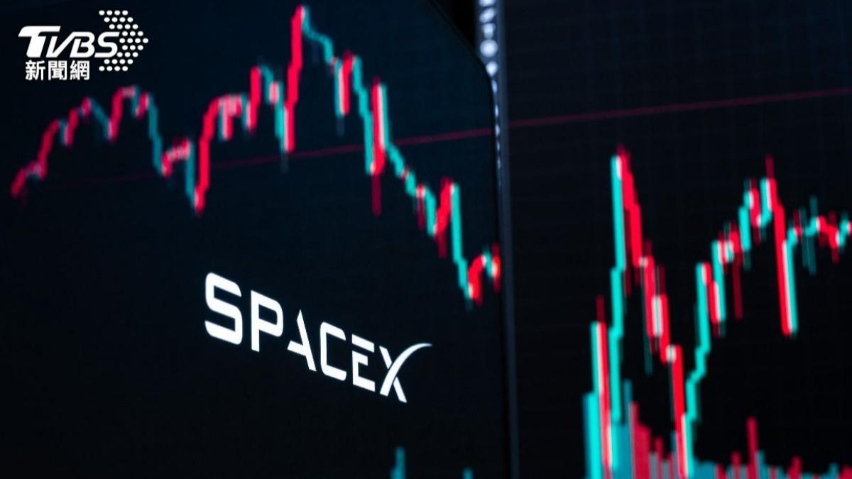 SpaceX盤前飆10%!市值衝2.8兆美元 有望躋身全球第5大