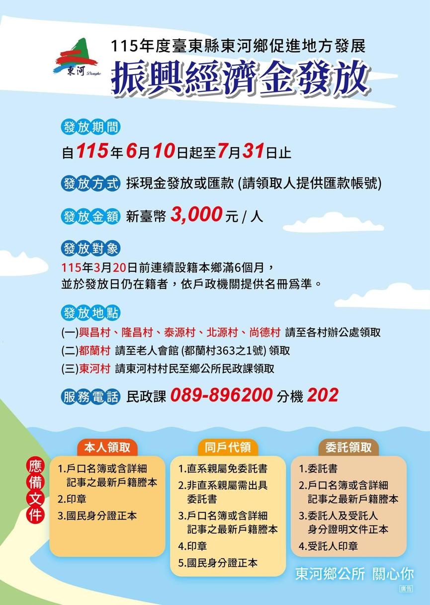 台東東河鄉普發現金-東河鄉振興經濟金-台東普發現金-東河鄉3000元
