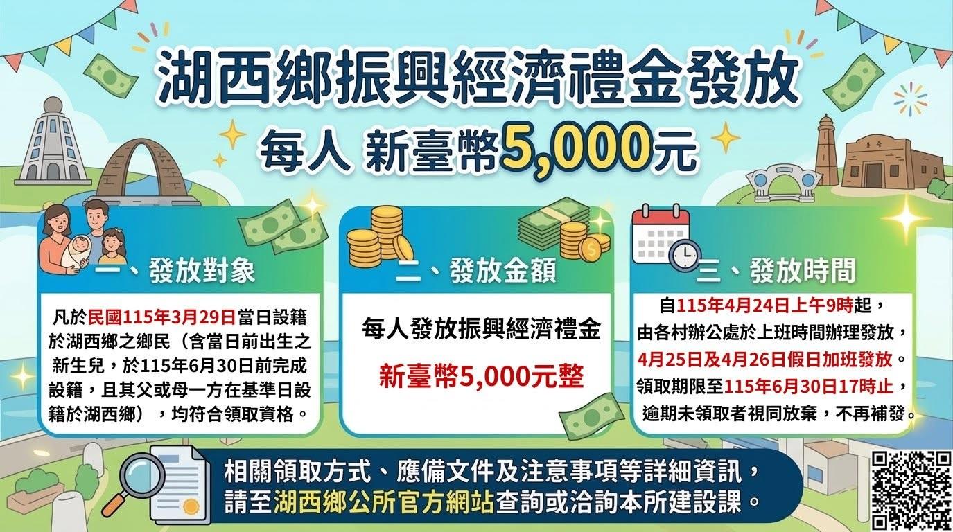 澎湖湖西鄉普發現金-湖西鄉振興經濟禮金-澎湖普發現金-湖西鄉5000元