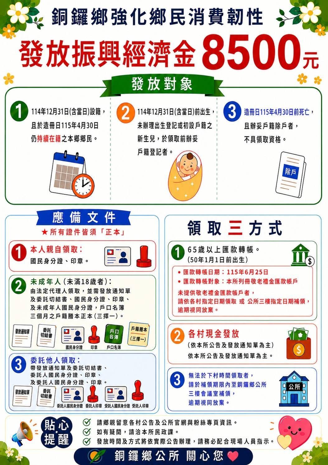 苗栗銅鑼鄉普發現金-銅鑼鄉振興經濟金-苗栗普發現金-銅鑼鄉8500元