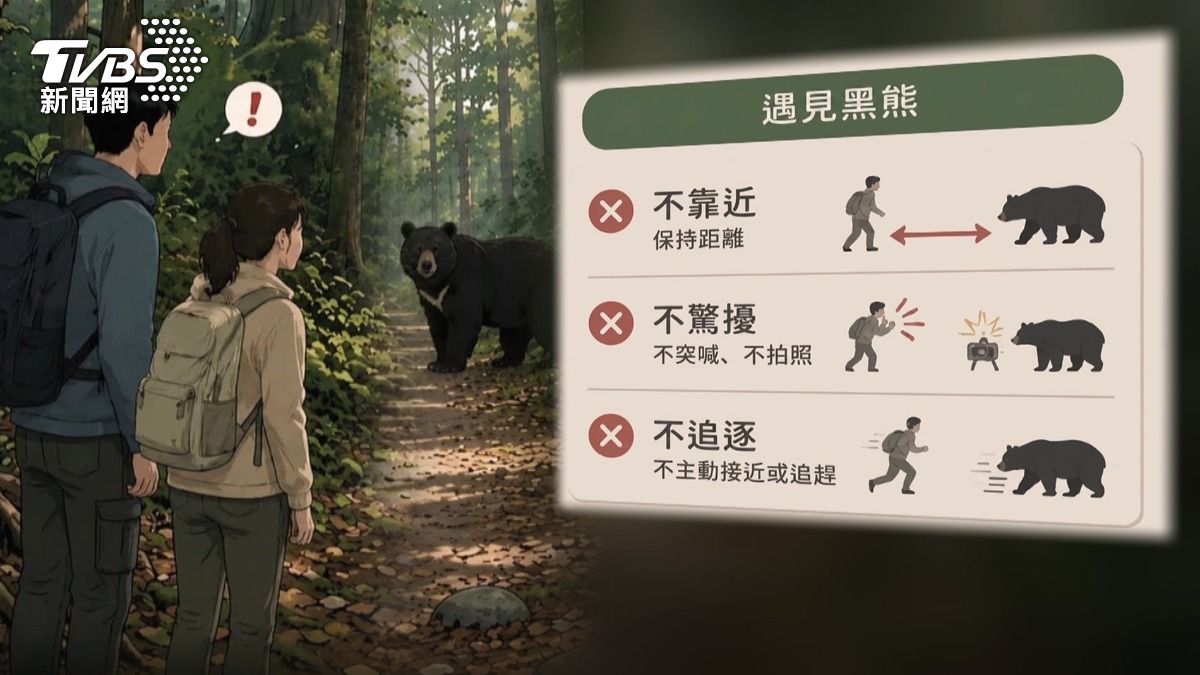 進入山區活動時應盡可能結伴同行，並攜帶防熊噴霧、熊鈴或其他可發出聲響的器具。(圖／TVBS)