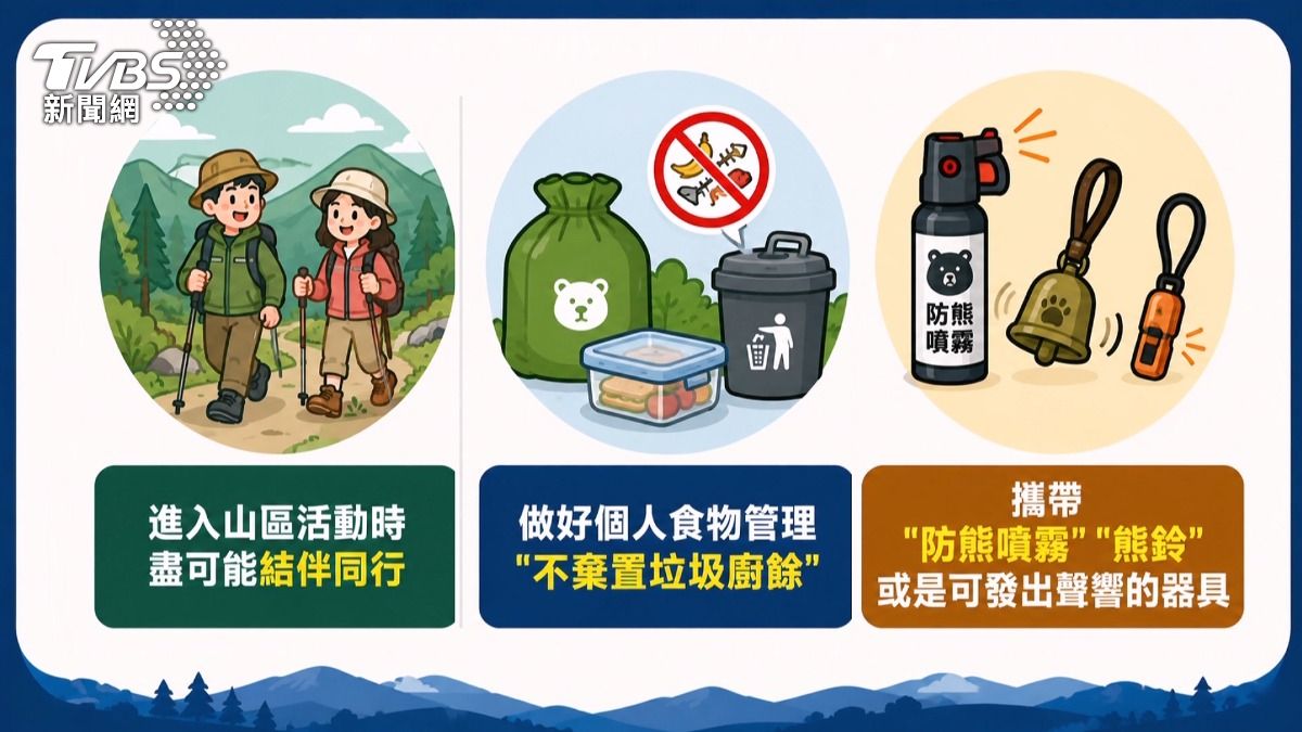 個人食物管理也相當重要，切勿棄置垃圾及廚餘。(圖／TVBS)