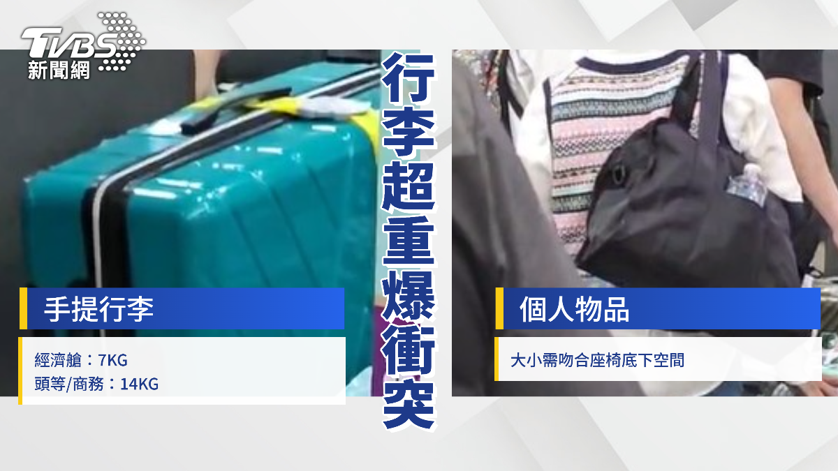 該航空公司手提行李、個人物品規範。（圖／TVBS）