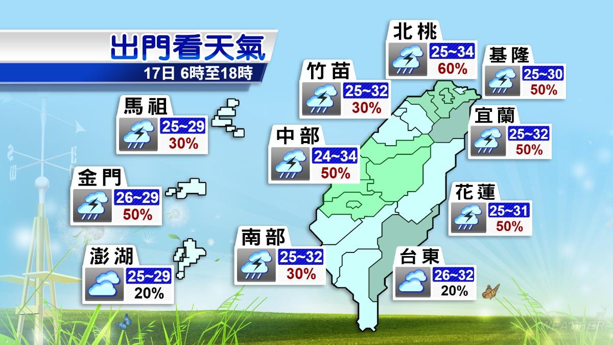 天氣預報-氣象預報-今天天氣-一週天氣-端午節天氣