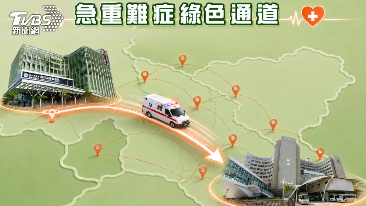 車禍重創昏迷險喪命 彰基多科聯手助女大生重返校園
