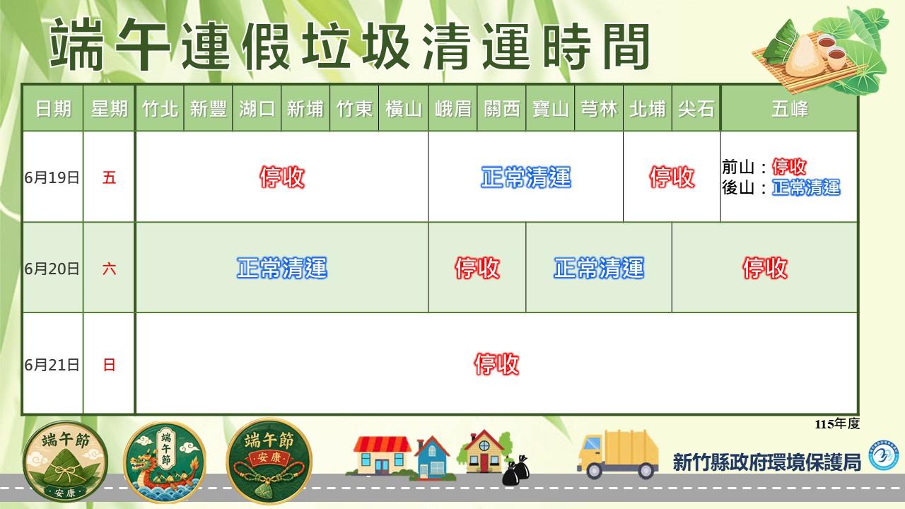 端午連假垃圾車-2026端午節垃圾車時間-垃圾車清運時間查詢-各縣市垃圾車時間-台北垃圾車端午節-新北垃圾車清運-端午連假垃圾怎麼丟-垃圾車APP推薦-清潔隊垃圾收運-2026連假生活資訊